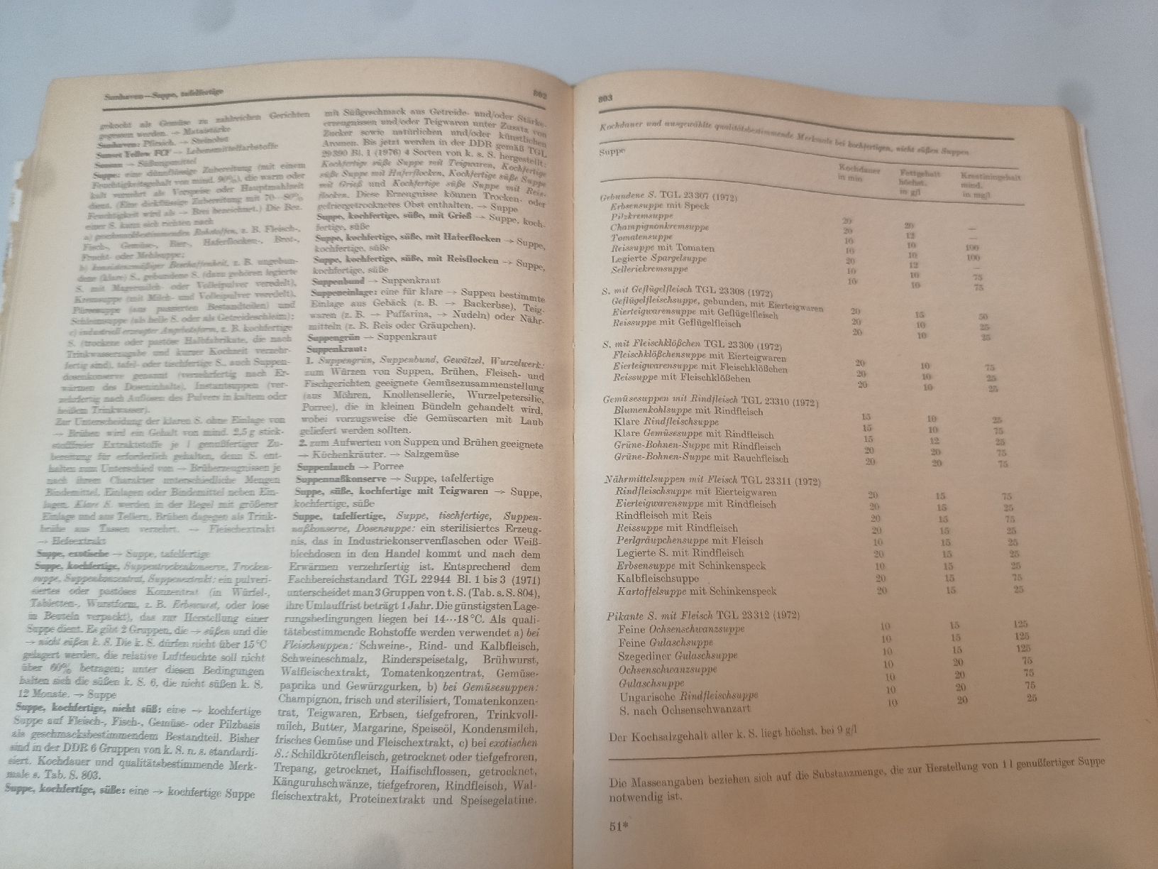 Libri: Lebensmittel-Lexikon, Nachschlagewerk – Usato da Burgdorf venduto da Bxblau 3