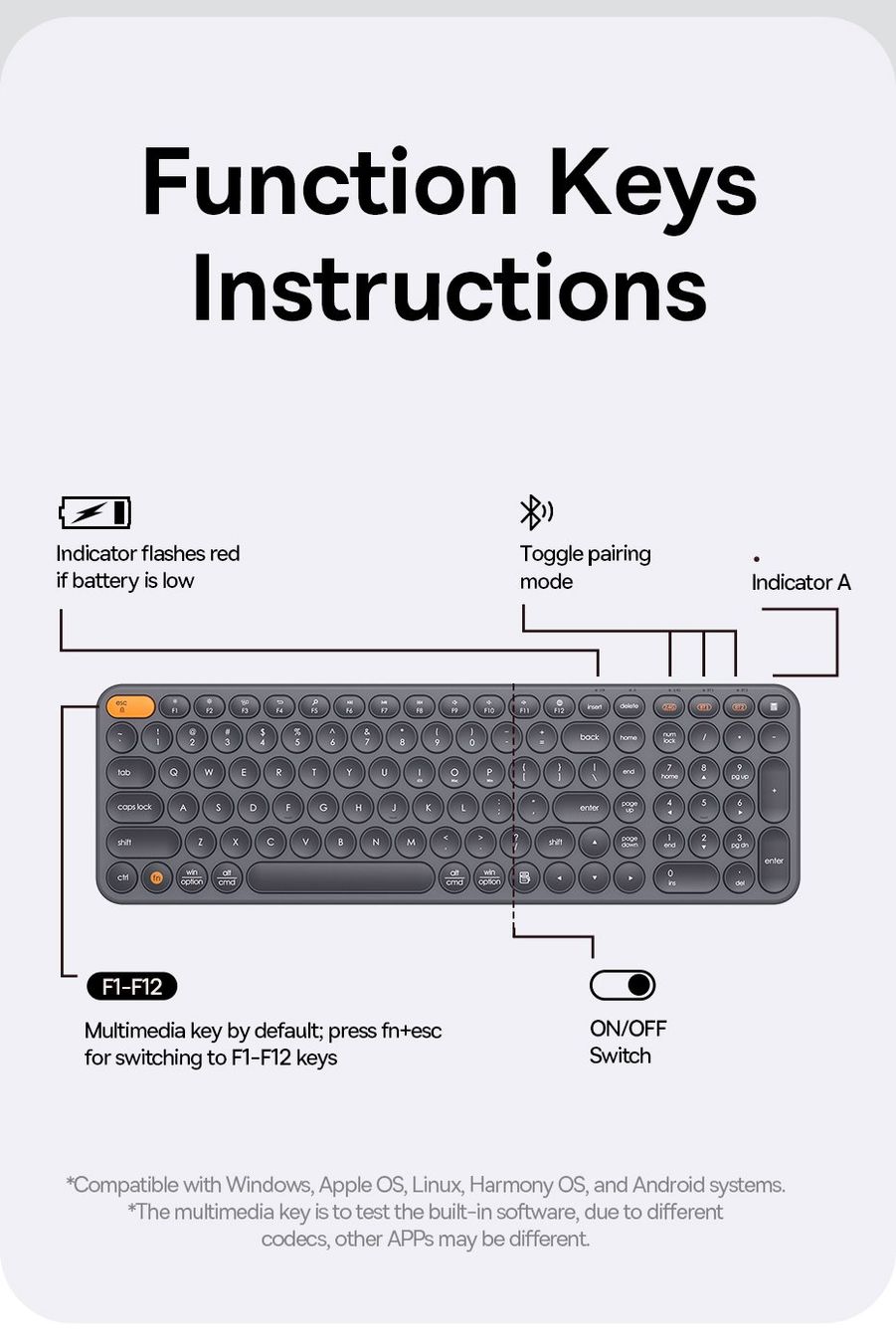 Tastiere: Baseus Mini Tastatur Bluetooth + 2.4 / 5 GhZ, kabellos – Nuovo e nell'imballaggio originale da Romanshorn venduto da pfimex 7