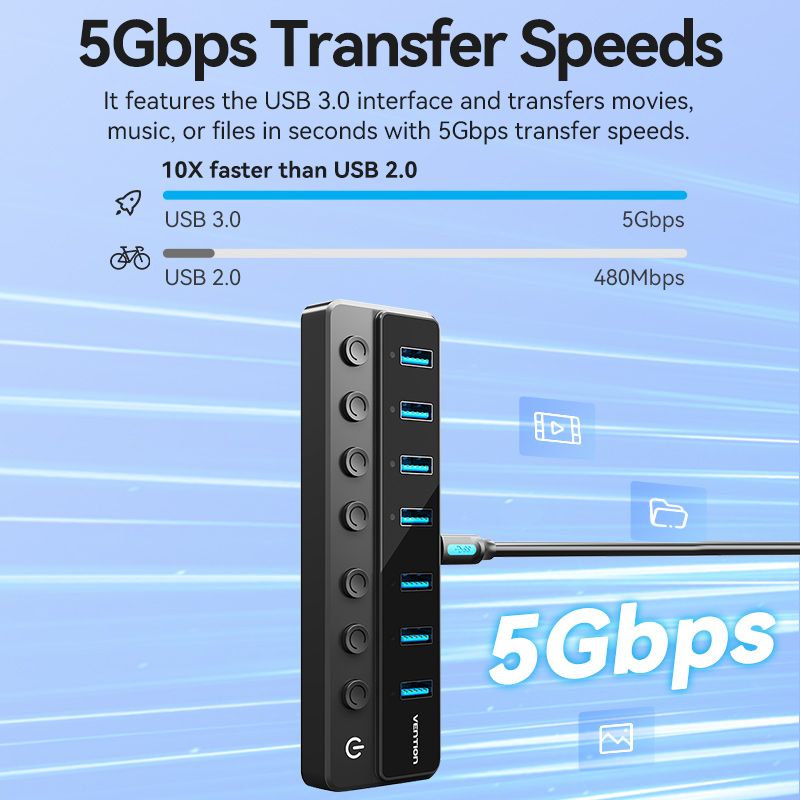 Hub & Switch: 8 in 1 USB 3.0 Port hub – Nuovo e nell'imballaggio originale da Dietlikon venduto da Salesmax 4