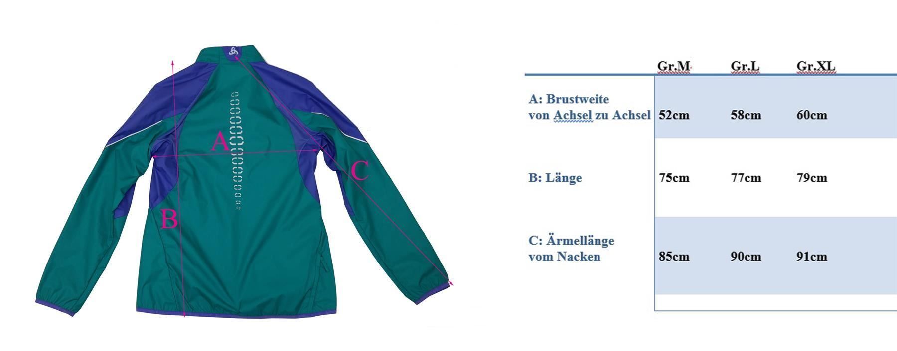 Odlo Giacche: OdLo Windjacke Goretex Windstopper Jacke /Lp:250Fr/ Gr.L – Nuovo e nell'imballaggio originale da Wohlenschwil venduto da EddieS-Outlet 9