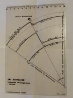 ART - Schablone - Technische Wirkungsräume