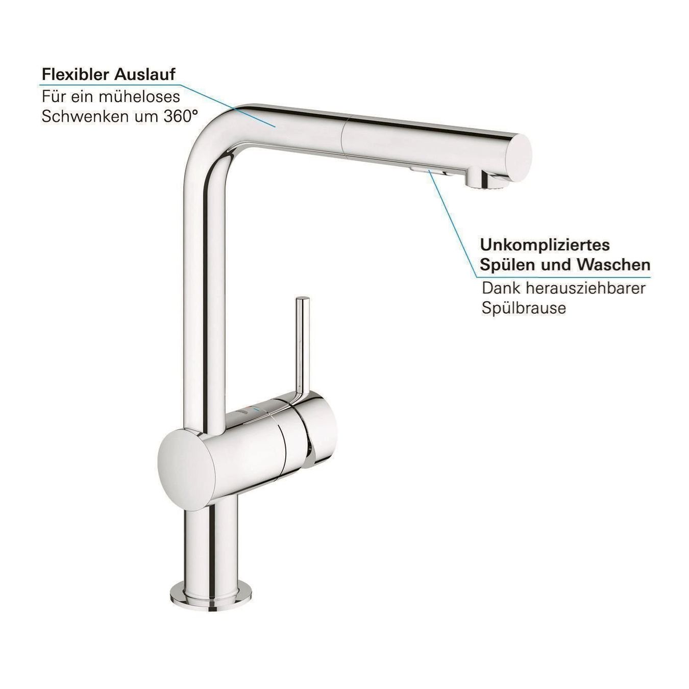 Rubinetteria: Grohe Minta Küchenarmatur 30274000 – Nuovo e nell'imballaggio originale da Bottighofen venduto da zaap 1