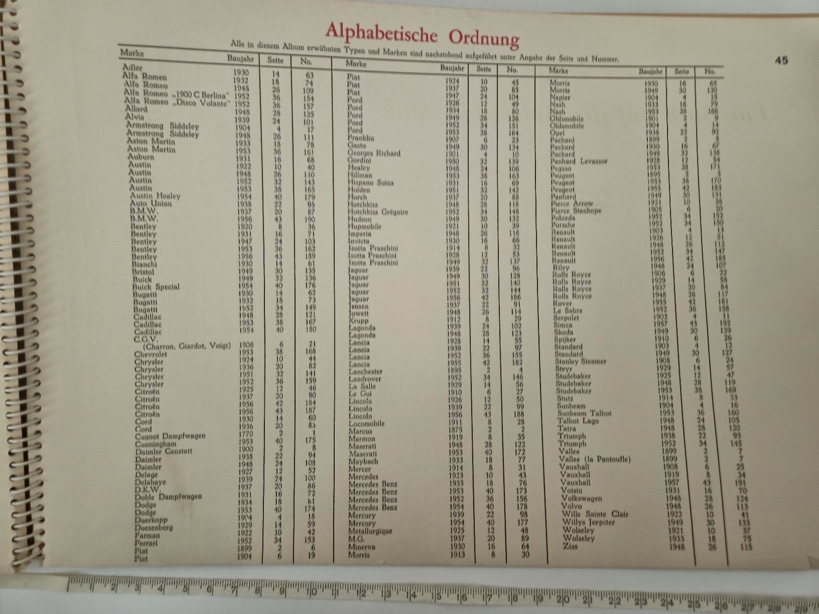 Libri: Buch Die Geschichte Automobils Oldtimer Basel Vintage – Usato da Russikon venduto da eunicetungol 9