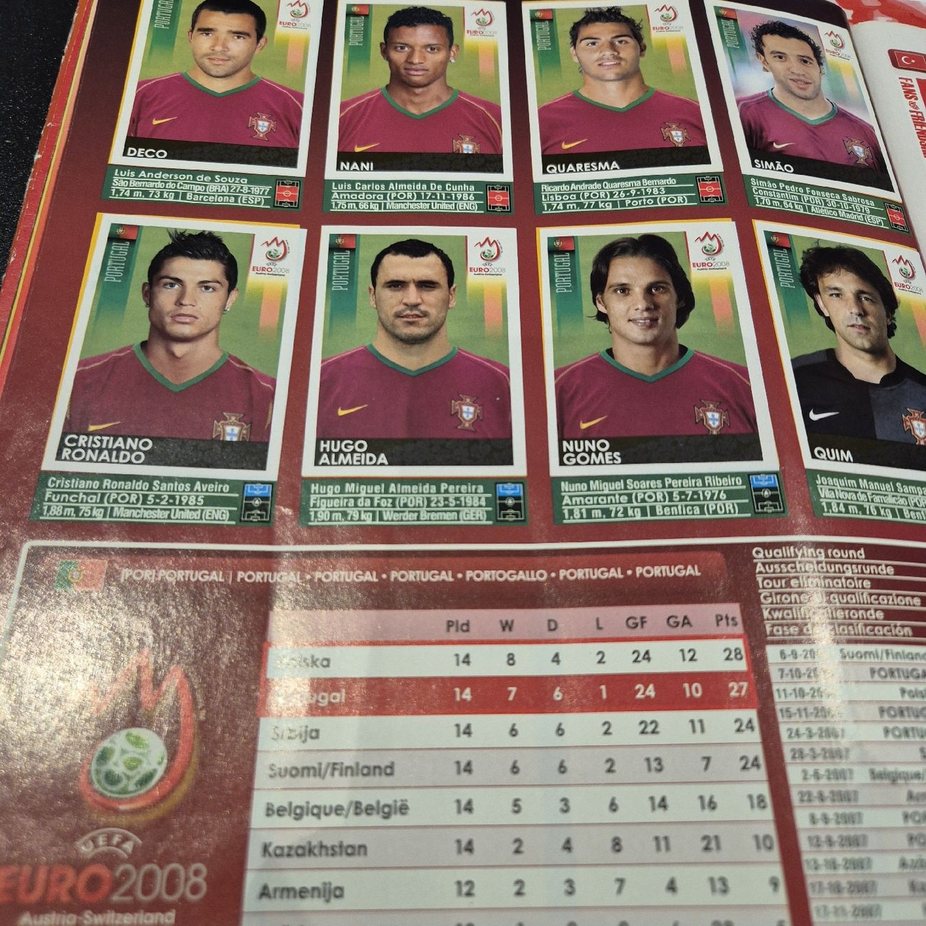 Album: Album Panini complet 2008 + poster – Usato da Ursy venduto da RetroBebar777 2