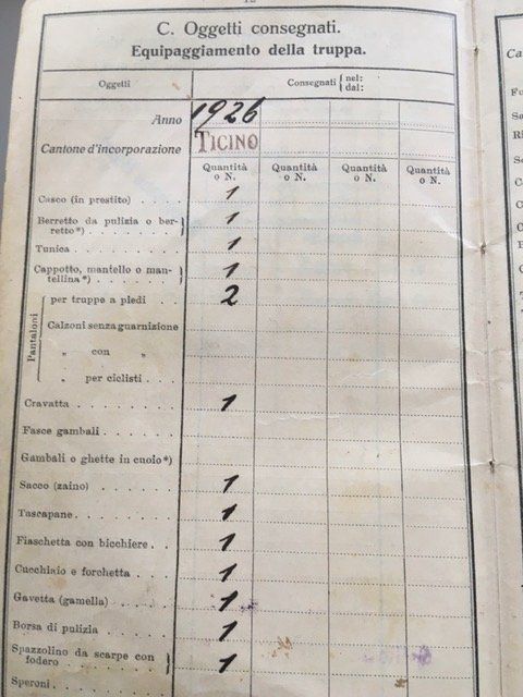 Libri: Libretto servizio 1926 – Usato da Morbio Inferiore venduto da Ecod 3