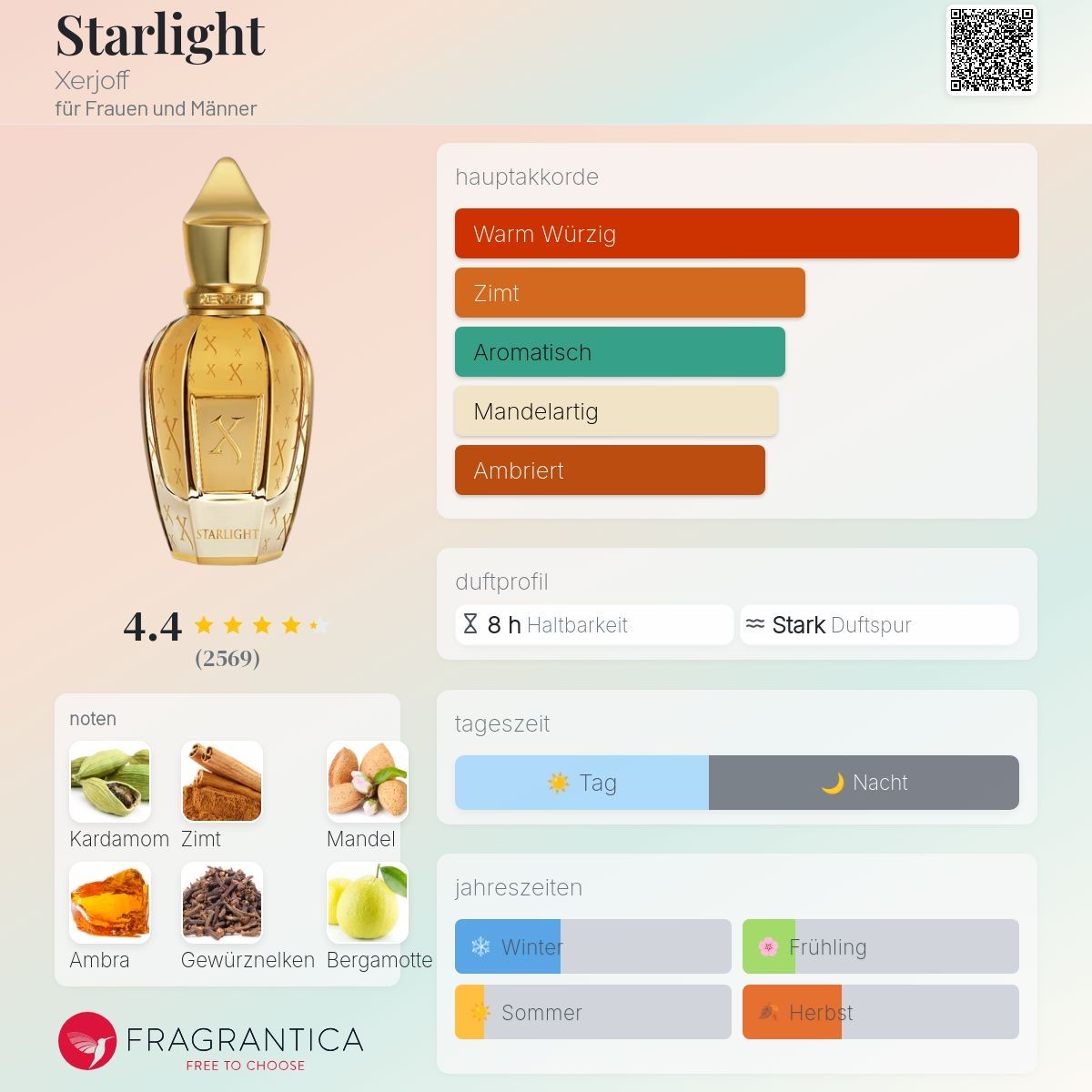 Xerjoff Parfum & Eau de Toilette: Xerjoff – Starlight – 2 ML – Probe – Neu (gemäss Beschreibung) aus Düdingen von parfum_tester 1