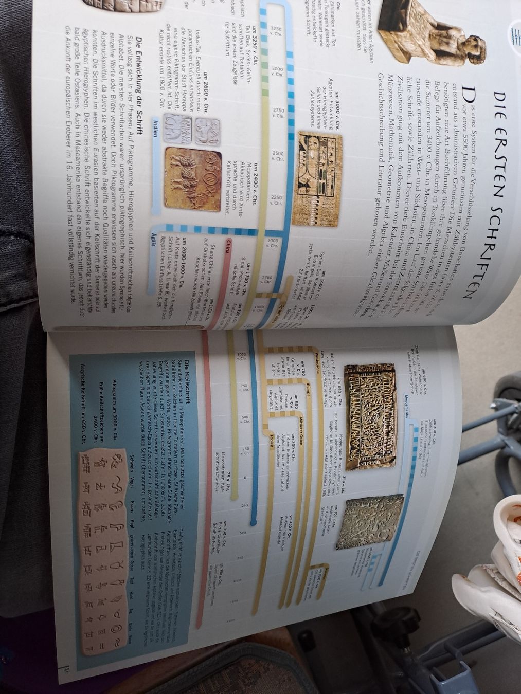 Libri: Die Welt der Codes Buch – Usato da Zürich venduto da Schoebi19 6
