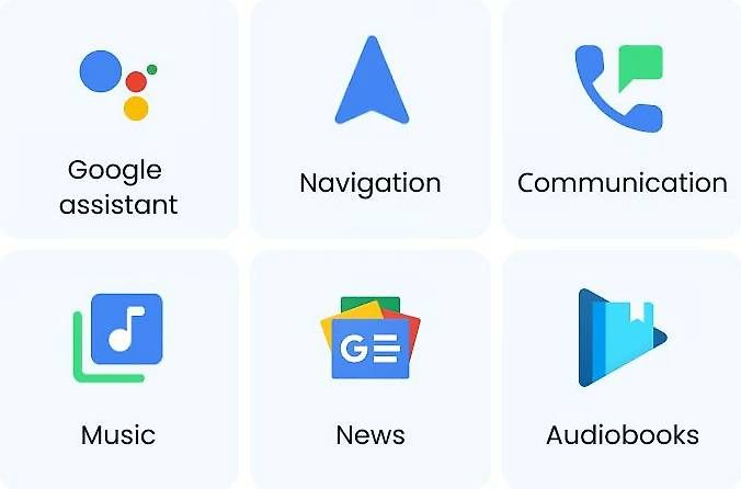 Unità & Adattatore: Wireless Android Auto Adapter – Usato da Düdingen venduto da HerrMiBa 4