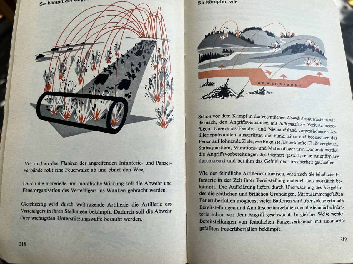 Libri: Soldatenbuch der Schweizer Armee – Usato da Romanshorn venduto da Apfelschuss 3