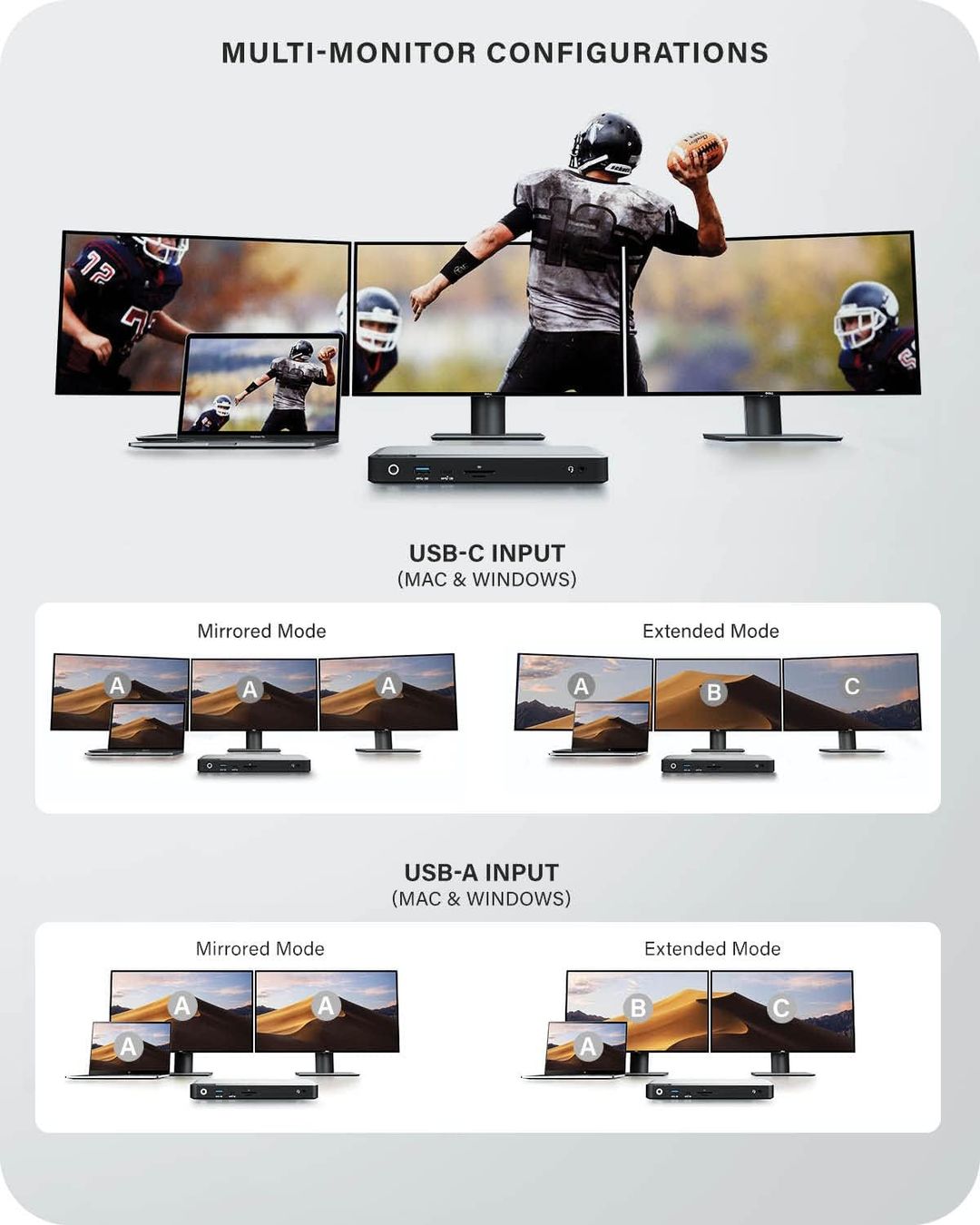 Dockingstation: DX3 Universal Dockingstation mit dreifachem 4K – Neu und originalverpackt aus Dietlikon von Salesmax 5