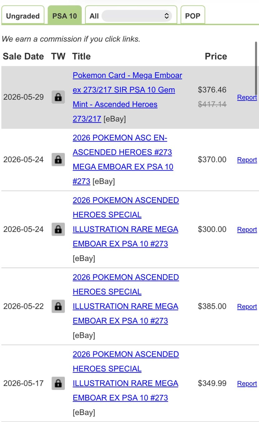 Pokémon Carte collezionabili: Mega Emboar EX 273/217 - SG 10 - Gem Mint - FR – Nuovo (secondo la descrizione) da Chêne-Bougeries venduto da Auction-Genevensis 2