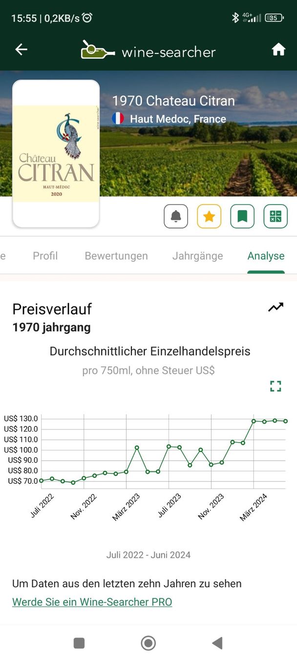 Wein: 1970 Haut Medoc Chateau Citran – Neu (gemäss Beschreibung) aus Büsserach von Vintage-vins 4