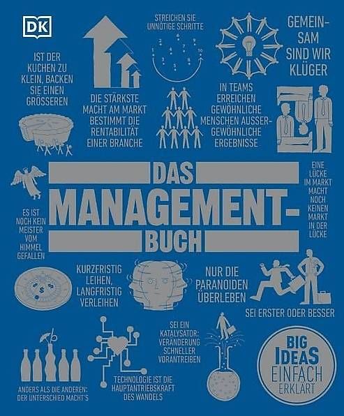 Libri: Big Ideas. Das Management-Buch – Usato da Rapperswil BE venduto da SimSche