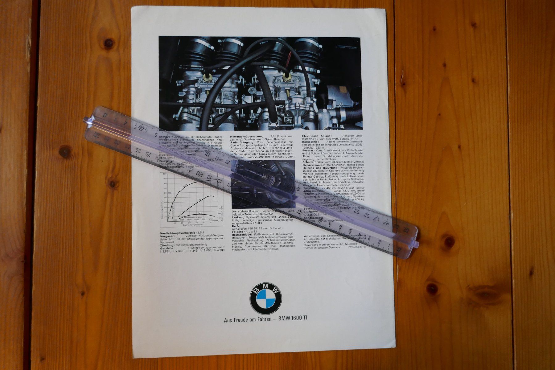 BMW Documenti: BMW 1600 TI  Originalprospekt – Usato da Madiswil venduto da ML911 2