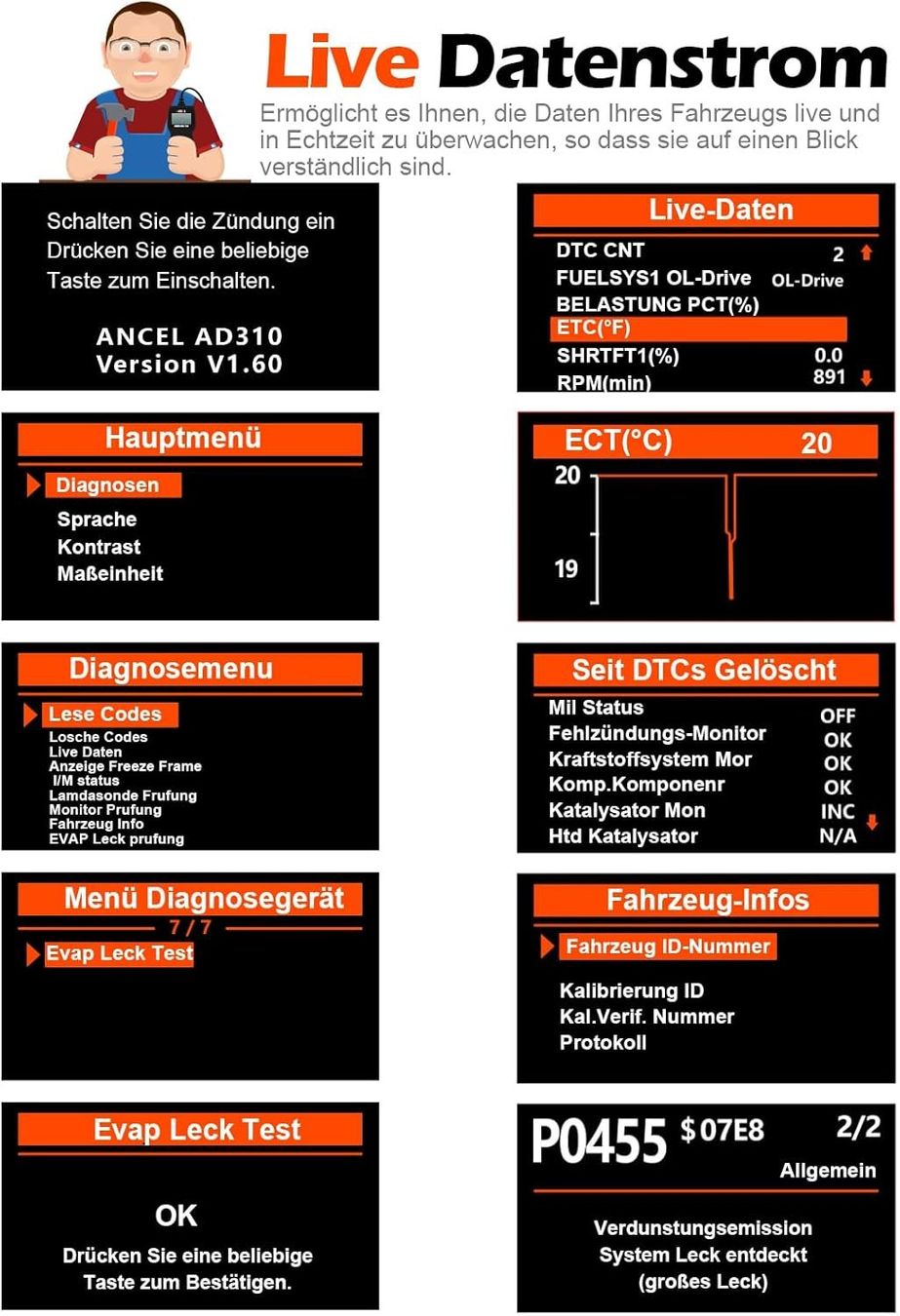 Misurare: Pro OBD2 Diagnosegerät Auto – Nuovo e nell'imballaggio originale da Geneve venduto da Titi2008 8