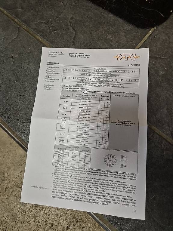 Tutti pezzi di ricambio auto: Spurverbreiterung – Usato da Affeltrangen venduto da Slypi