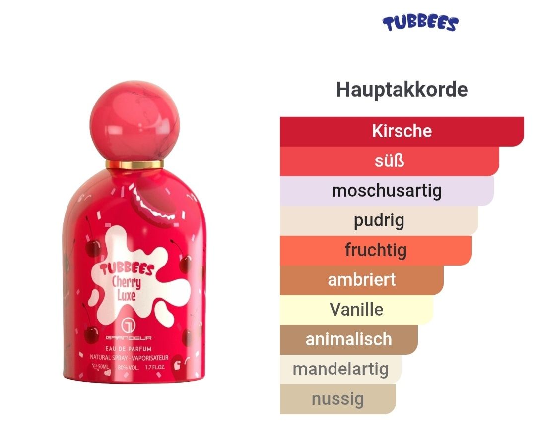 Profumi & Eau de Toilette: Tubbees Cherry Luxe – Nuovo (secondo la descrizione) da Winterthur venduto da Je. 2