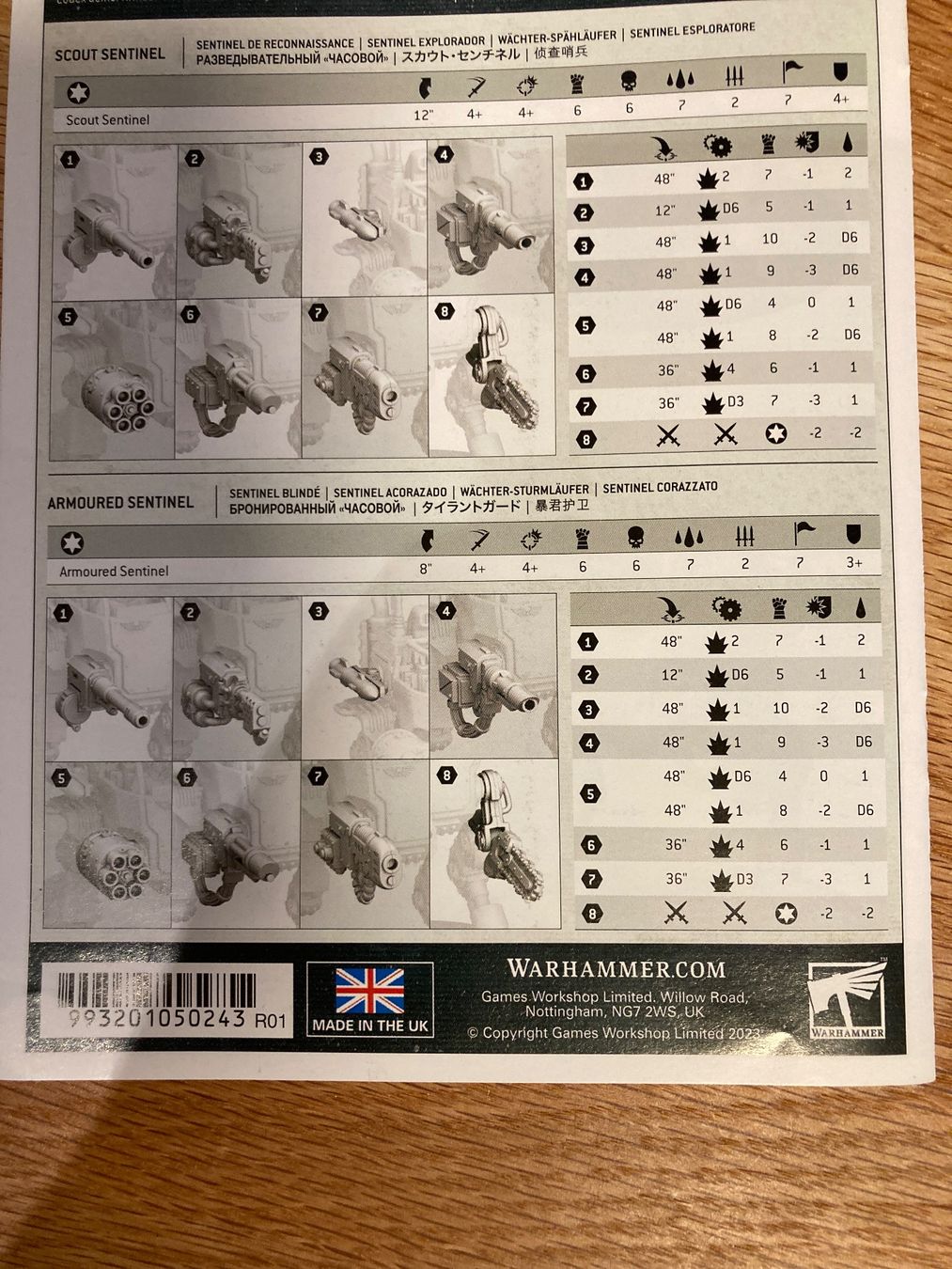 Kit di modellismo & Modellini statici: Warhammer 40k Astra Militarum Sentinel – Nuovo (secondo la descrizione) da Muttenz venduto da TamiyaFanboy79 6