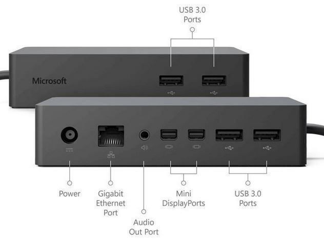 Microsoft Caricabatterie: Microsoft Surface Pro 3, 4, 5, 6, 7, 8 Docking Station (90W) – Usato da Holzhäusern ZG venduto da Sky_ 1