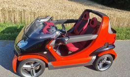 Occasion Micro Compact Car Smart Cb
