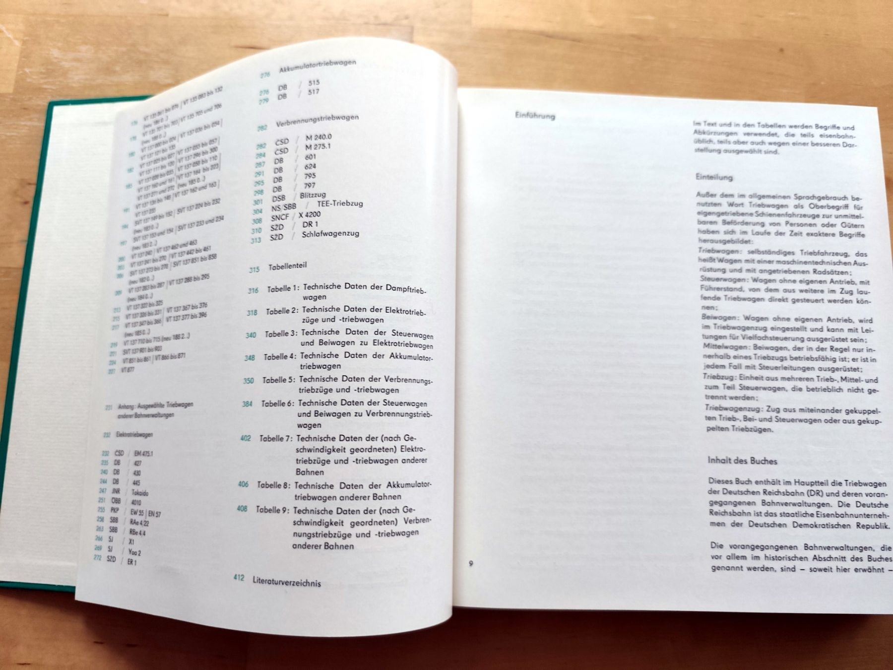 Libri: Treibwagen Archiv – Usato da Birrwil venduto da dirtyoldtown 2