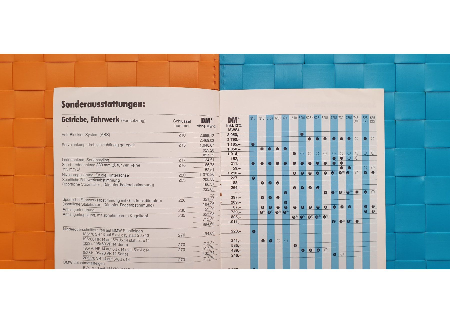 BMW Documenti: BMW Programm 1983 3er, 5er, 6er, 7er - Prospekt / Preisliste – Usato da Viganello venduto da CARLiteratur 2