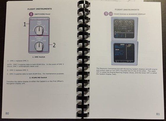 Libri: Flugzeug-Handbuch – Usato da Winterthur venduto da Epi52 2