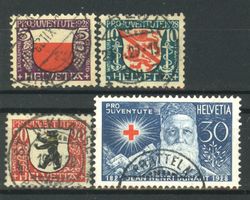 1928, Pro Juventute, ohne Falz, gestempelt