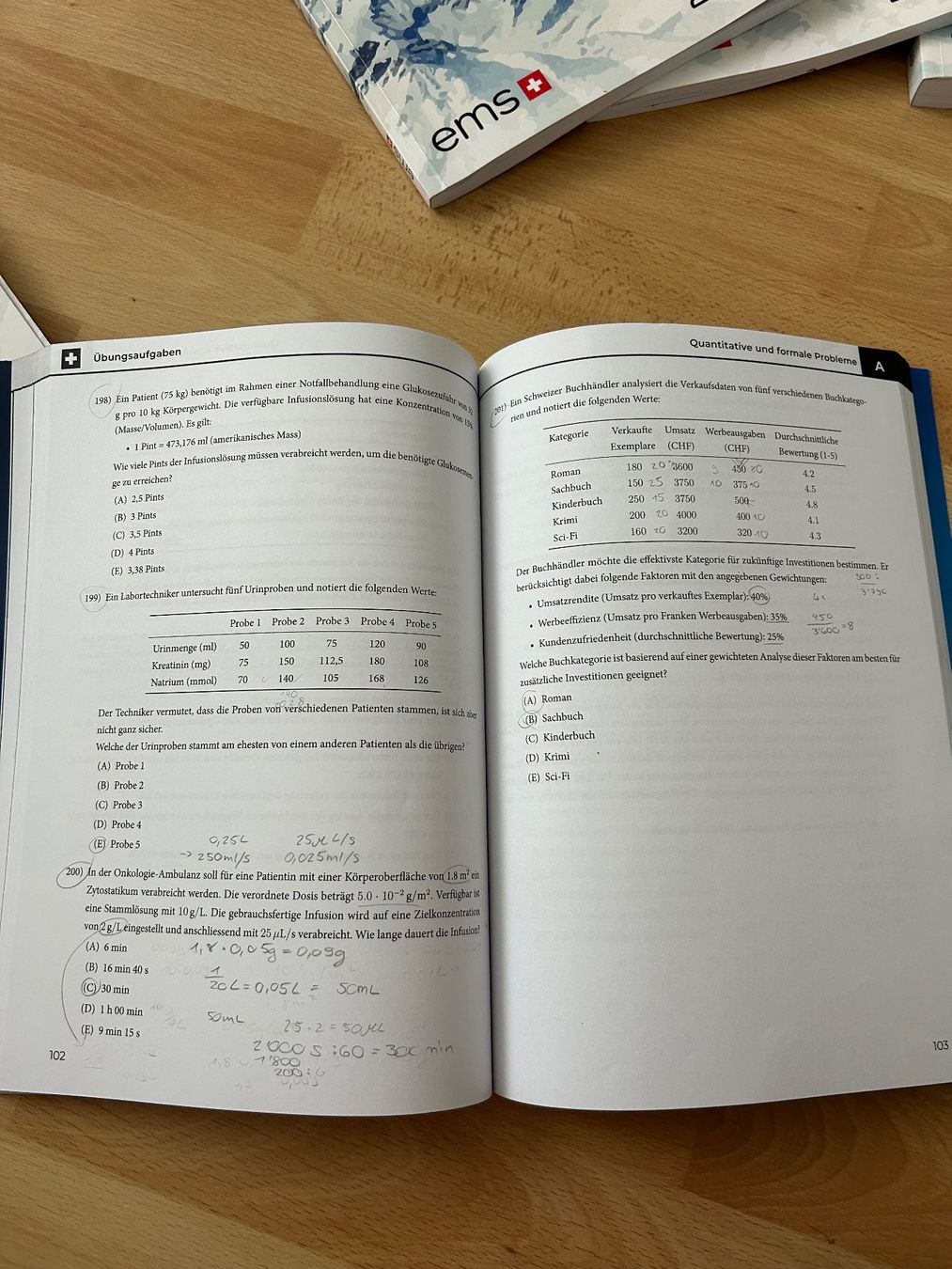 Libri: EMS Coaches Gesamtpaket – Usato da Reichenburg venduto da min123 2
