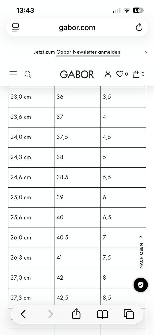 Navyboot Scarpe da donna: Navyboot, Damenschuhe Lackleder – Nuovo (secondo la descrizione) da Bern venduto da cubus01 6
