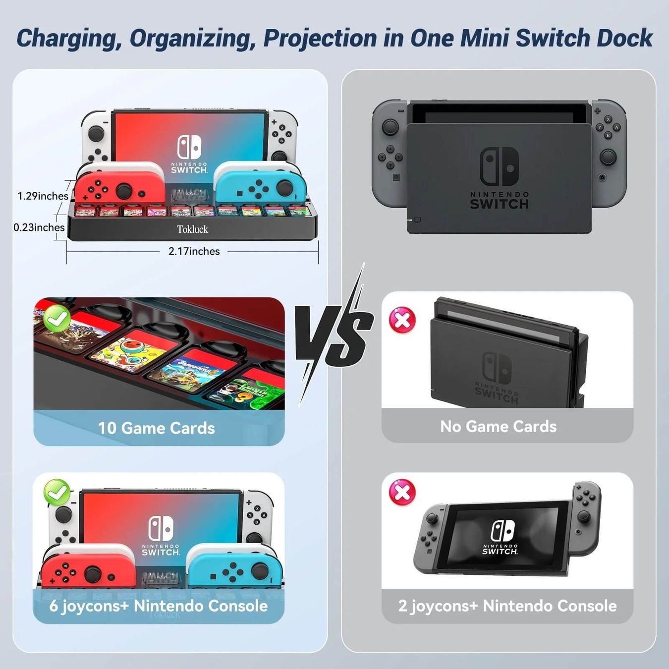 Giochi: Switch TV-Dockstation mit HDMI- und USB-Anschluss – Nuovo e nell'imballaggio originale da Unterägeri venduto da RmOnline 3