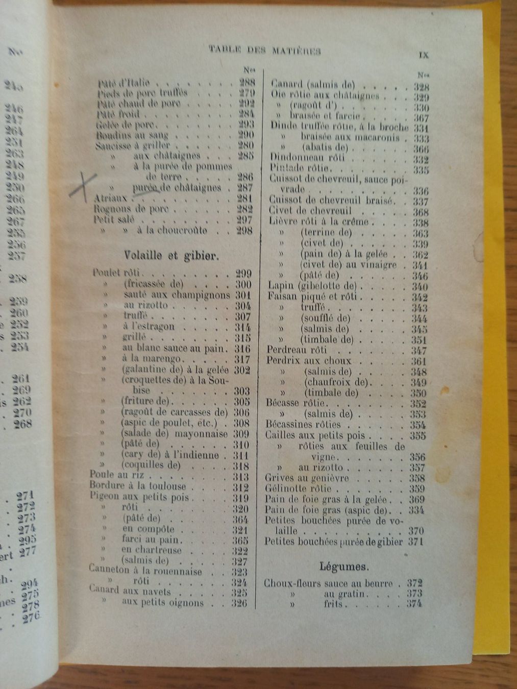 Bücher: La cuisine pratique par Albert Maillard – Gebraucht aus Rossens FR von Souris1 3