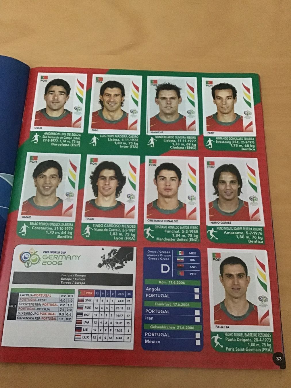 Panini Alben: Panini WM 2006 Germany – Gebraucht aus Studen BE von Pitsch445 3