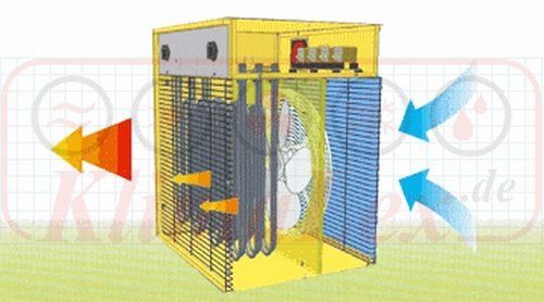 Radiatori: Heizlüfter 22 kW Master B22EPB - A002520 – Nuovo e nell'imballaggio originale da Opfikon venduto da Luftibus-total-shop 1