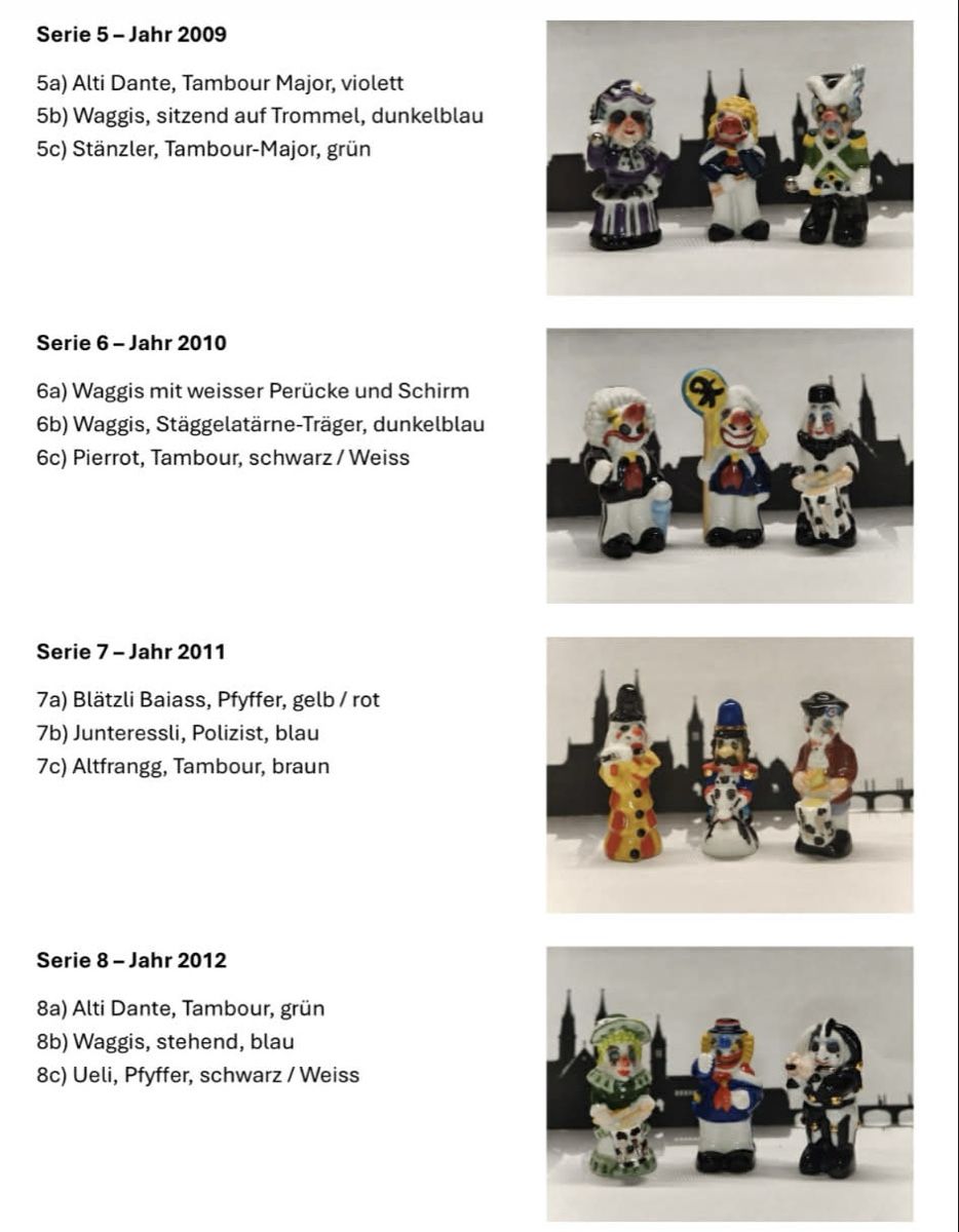 Statuette: Kübler Fasnachtsfigur – Nuovo e nell'imballaggio originale da Allschwil venduto da Deal_Tiger99 3