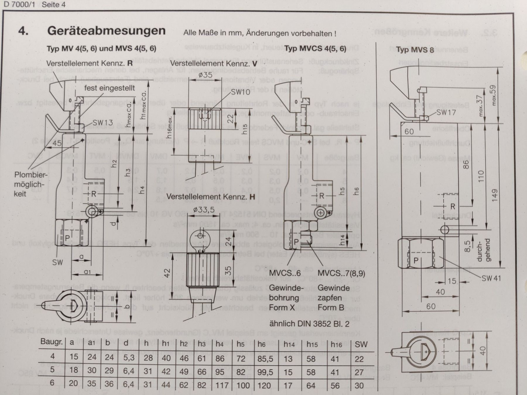 Tutte le macchine: Hawe Druckbegrenzungsventil – Nuovo e nell'imballaggio originale da Fischbach-Göslikon venduto da Elektromech_Verkauf 4