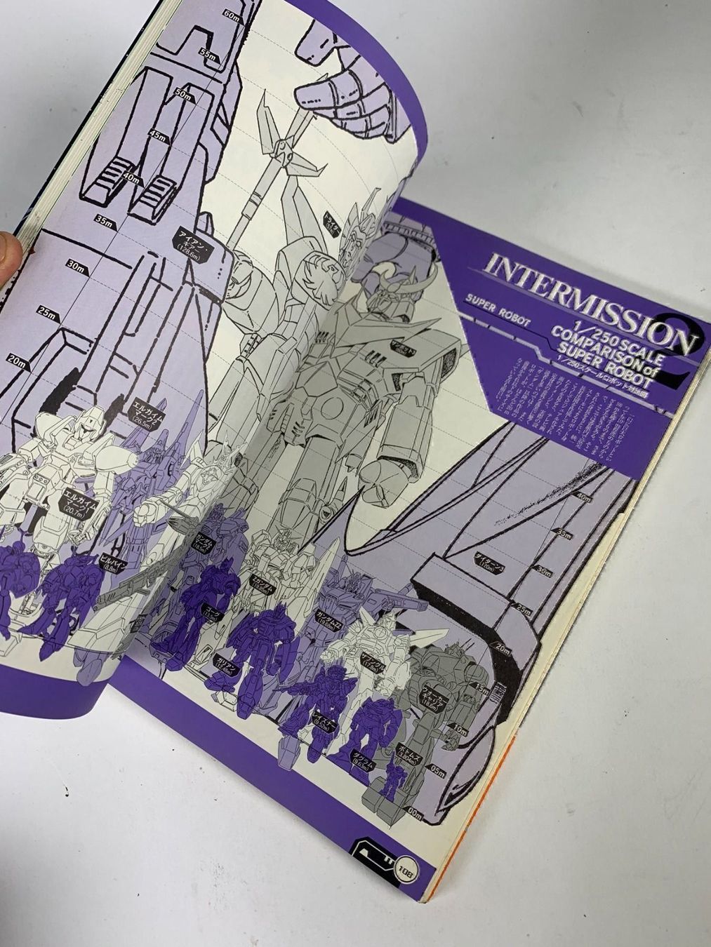 Comics: Super Robot Generation Sunrise 1977-1987 – Gebraucht aus Neuchâtel von _Easy_to_Find_ 5