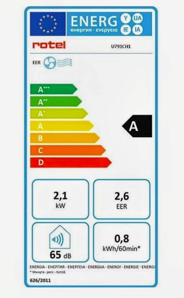 Rotel Condizionatori: Klimagerät Rotel 791CH1 9000 BTU/h – Usato da Ettingen venduto da Rubbl 3