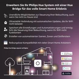 Philips Lustres & lampes de plafonds: Philips Hue White & Color Ambiance Infuse – Neuf (Voir description) à Windisch par Kamalun 3