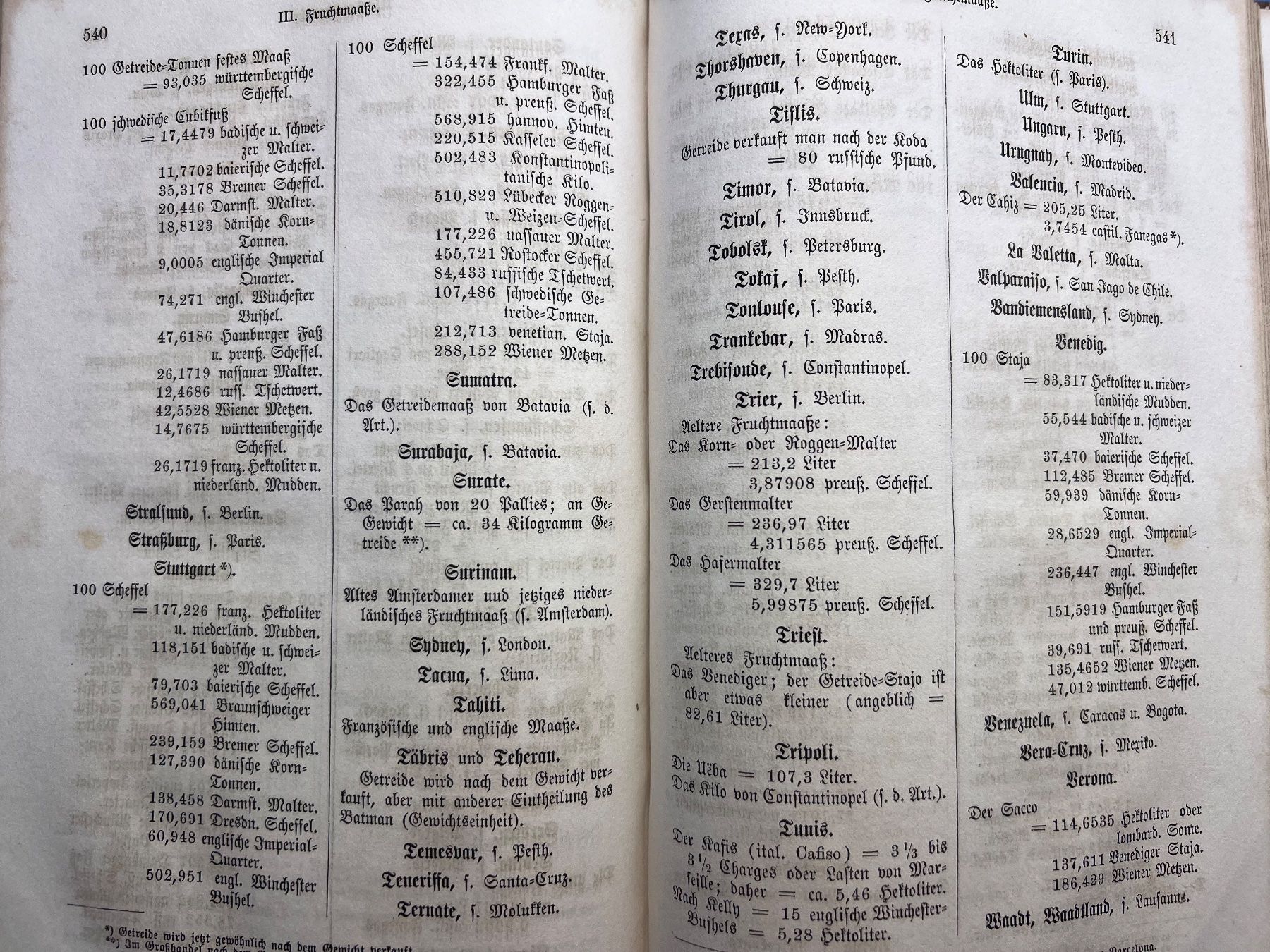 Bücher: Handbuch der Münz, Mass und Gewichtskunde Bleibtreu 1863 – Gebraucht aus Unterengstringen von Gustav03 5