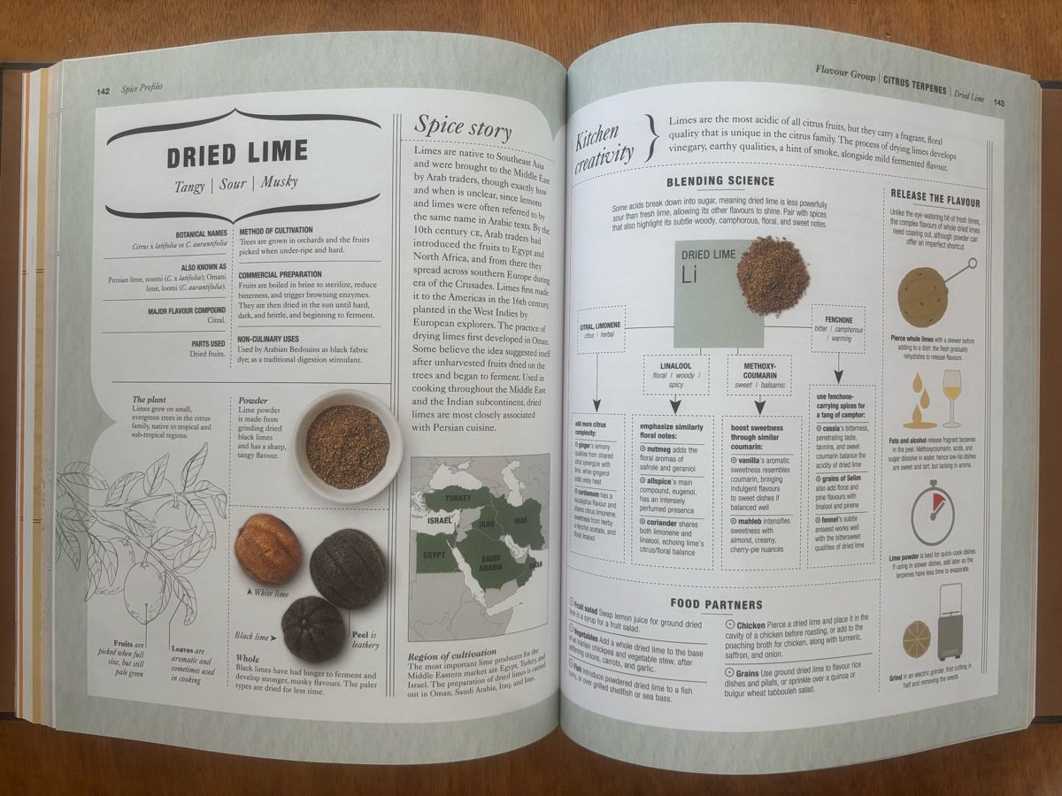Libri: The Science of Spice – Usato da Zürich venduto da WWehrle 1