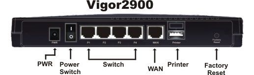 Draytek Modem & Router: Draytek Vigor 2900 Broadband Security Router – Usato da Dürnten venduto da 999999 1