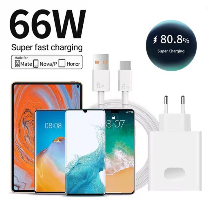 Caricabatterie: Schnell Ladegerät 66W QC3 6A 1xUSB-C – Nuovo e nell'imballaggio originale da Adlikon b.Regensdf venduto da Cappo 6