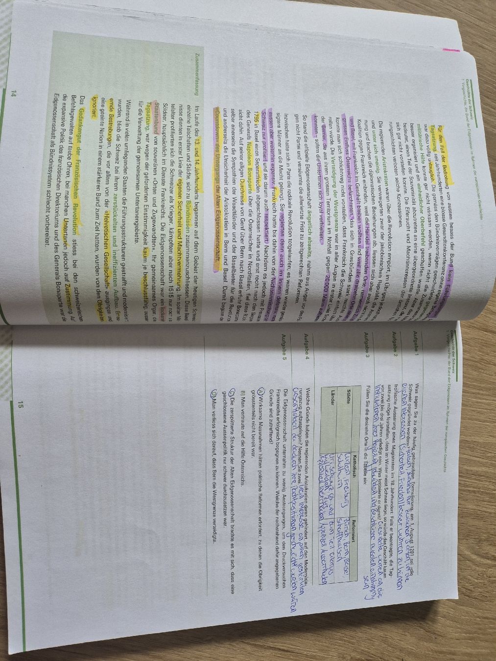 Libri: Lehrbuch Geschichte der Schweiz Compendio – Usato da Oberriet SG venduto da bae_2kbx 4