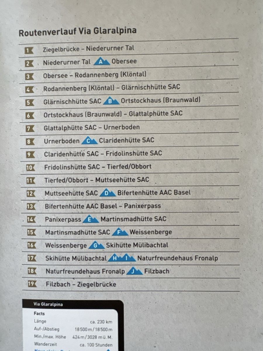 Libri: Via Glaralpina ungebrauchtes Exemplar – Nuovo (secondo la descrizione) da Schaffhausen venduto da Reporter 1