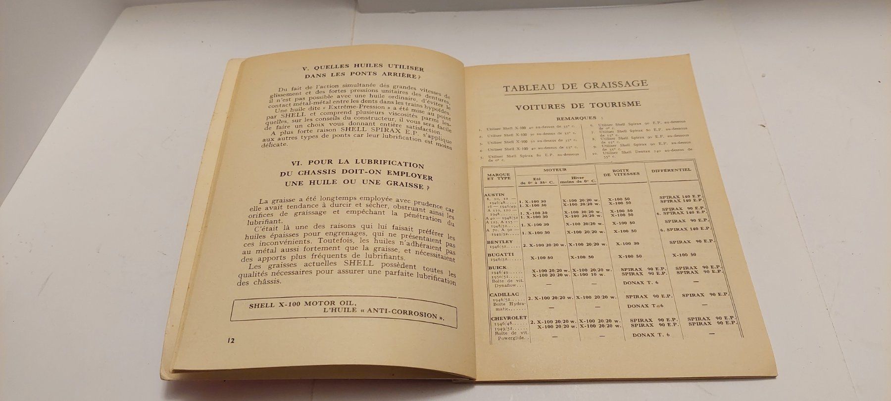 Libri: SHELL,  Le vade-mecum de l'automobile 1960 – Usato da Chapelle-s-Moudon venduto da gerryp 1