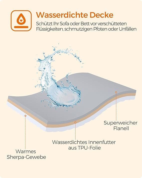 Coperte: Wasserdichte Hundedecke,  große und extra große Hunde – Nuovo e nell'imballaggio originale da Oberentfelden venduto da Sch_md58 1