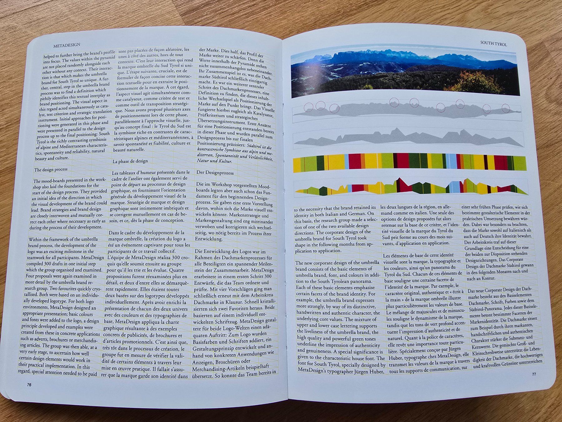 Libri: Logo Design Buch von TASCHEN, Ed.J.Wiegemann – Usato da Büttikon AG venduto da Amineah 4