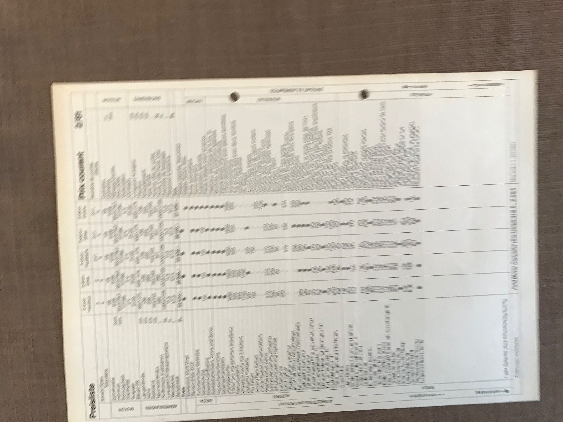 Ford Documents: Ford Prospekt – D'occasion à Balterswil par Jeko1967 1