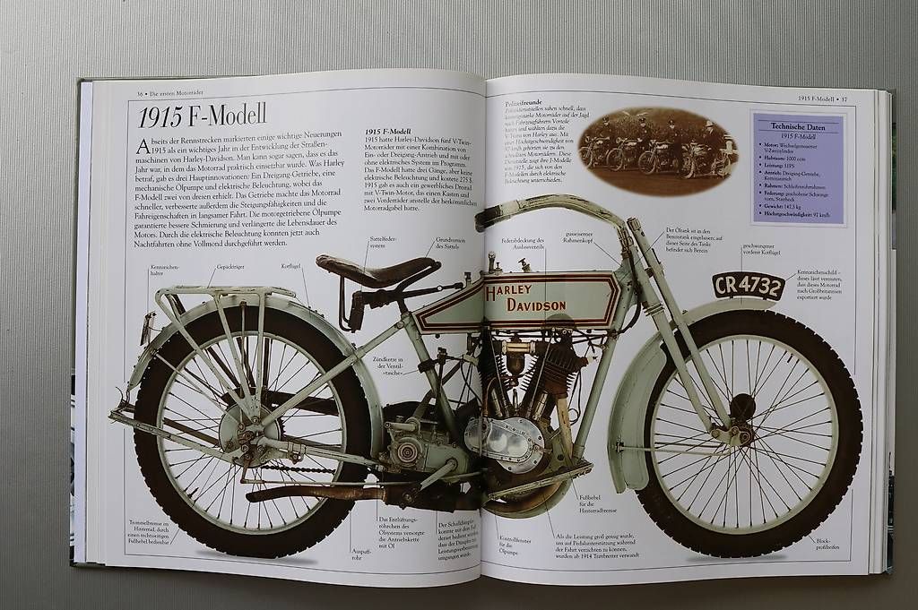 Livres: Harley-Davidson - Modellgeschichte eines Klassikers – D'occasion à muensingen par hanspeterf01 2